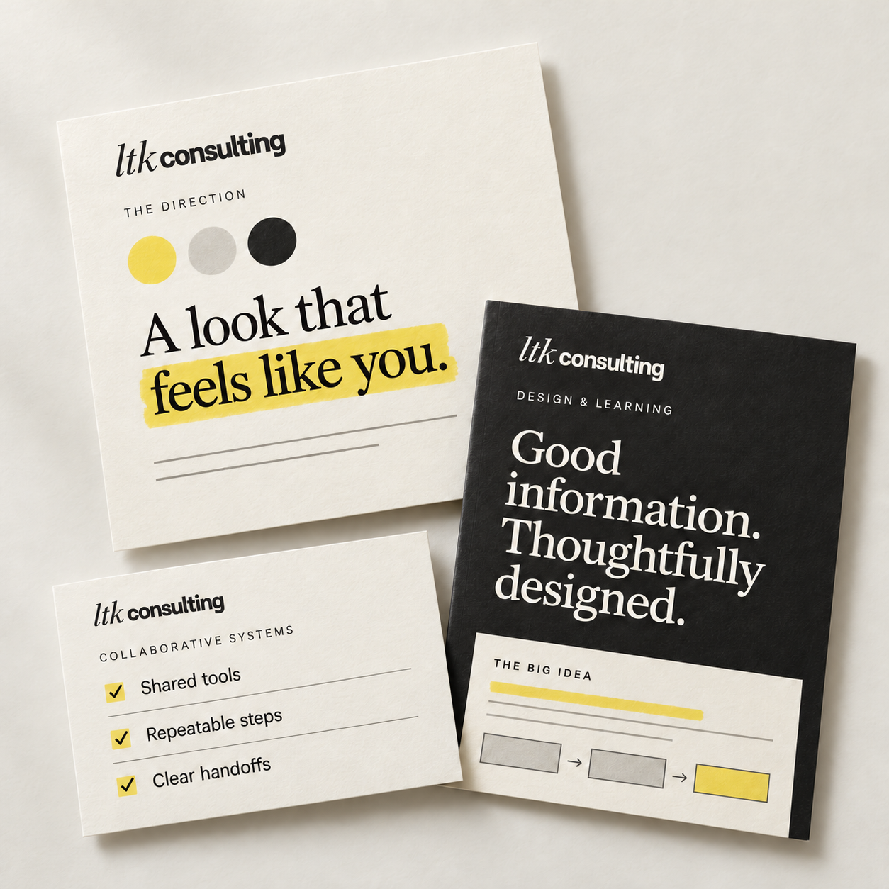 LTK Consulting brand guide, collaborative systems checklist, and learning-design booklet with yellow highlights